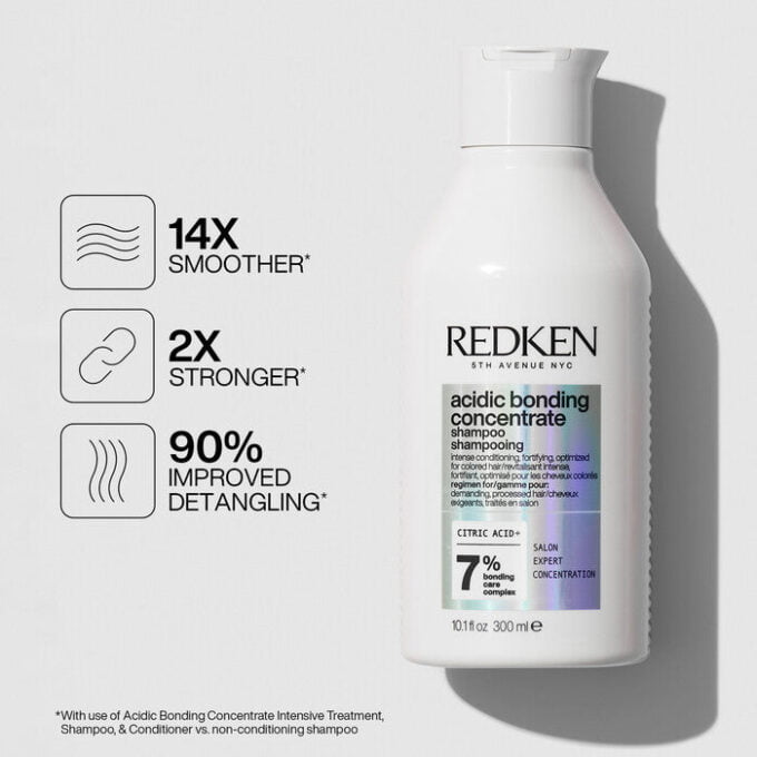 Redken Acidic Bonding Concentrate Complete Bundle Halo Hair & Skin - rosehipskincare.com.au